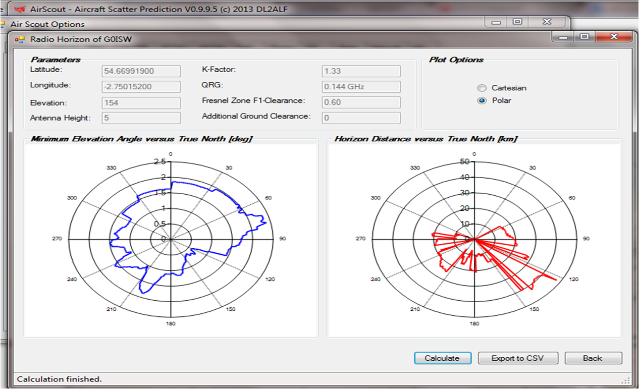 G0ISW VHF DX Ultimate Resource Site